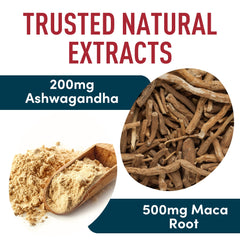WINDSOR BOTANICALS Ashwagandha root image emphasizes stress relief and hormonal harmony