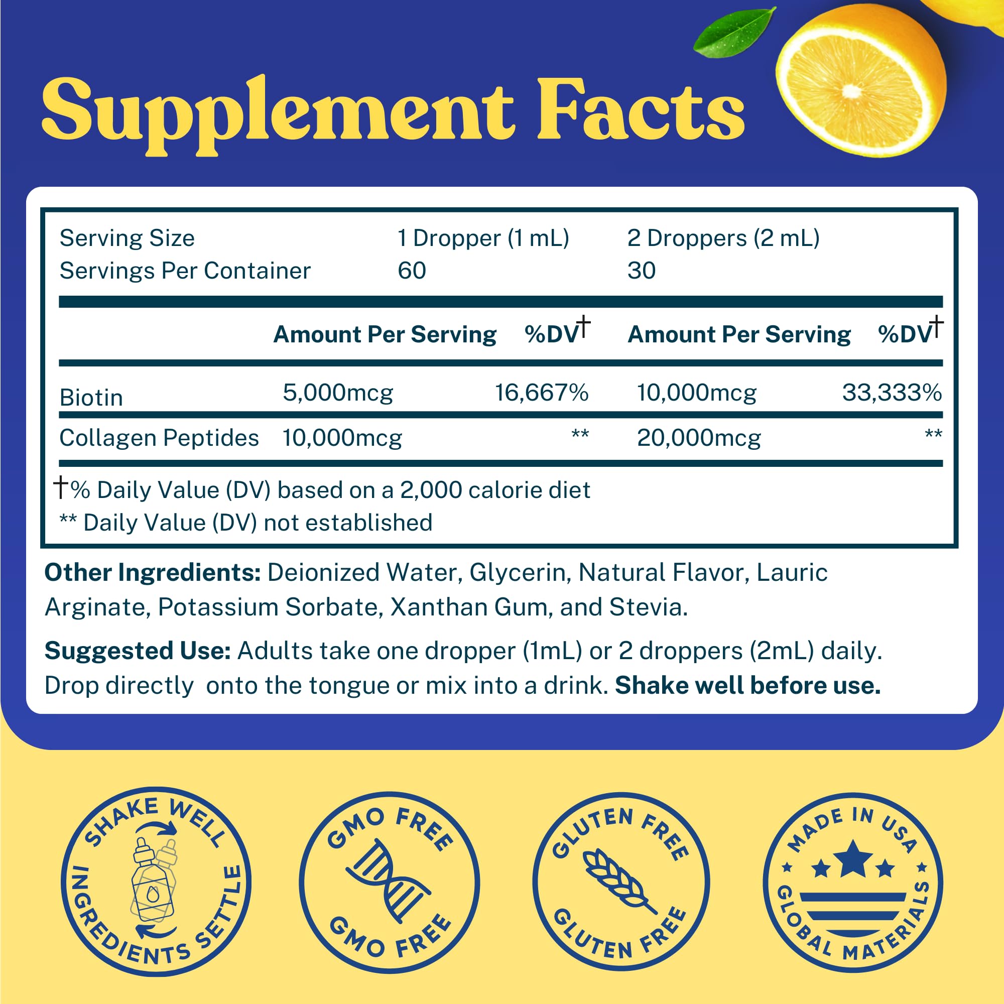 WINDSOR BOTANICALS label highlights collagen and biotin ingredients