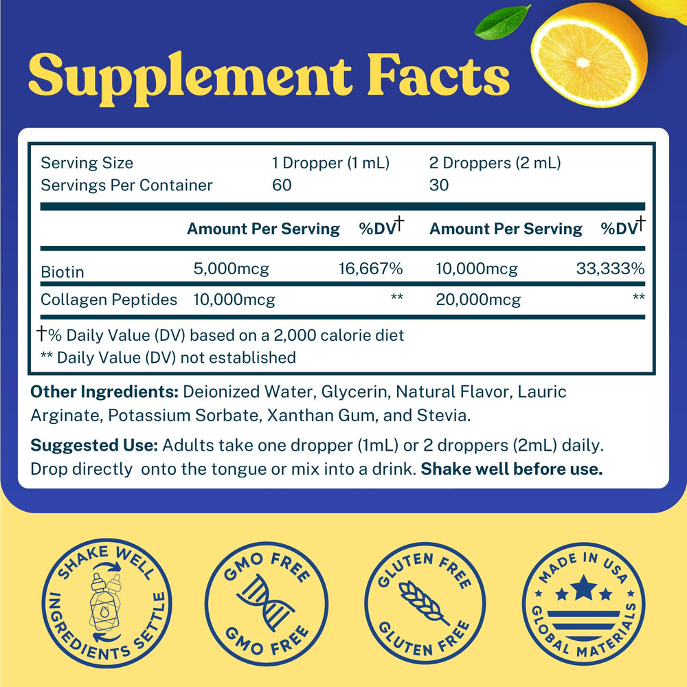 WINDSOR BOTANICALS label highlights collagen and biotin ingredients