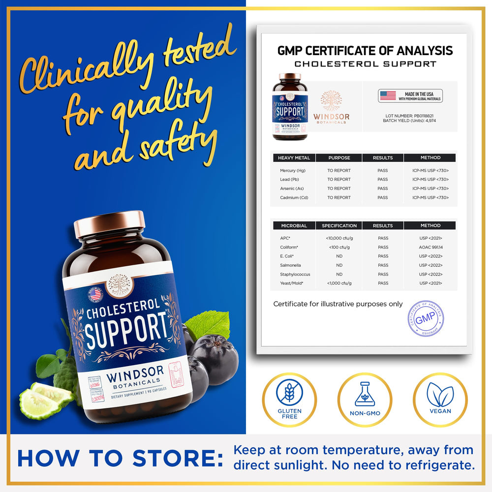 Windsor Botanicals cholesterol made-in-USA seal on packaging.
