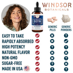 WINDSOR BOTANICALS collagen liquid bottle for skin and nails support.
