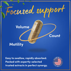 WINDSOR BOTANICALS Male fertility capsules ready for daily use and balance.