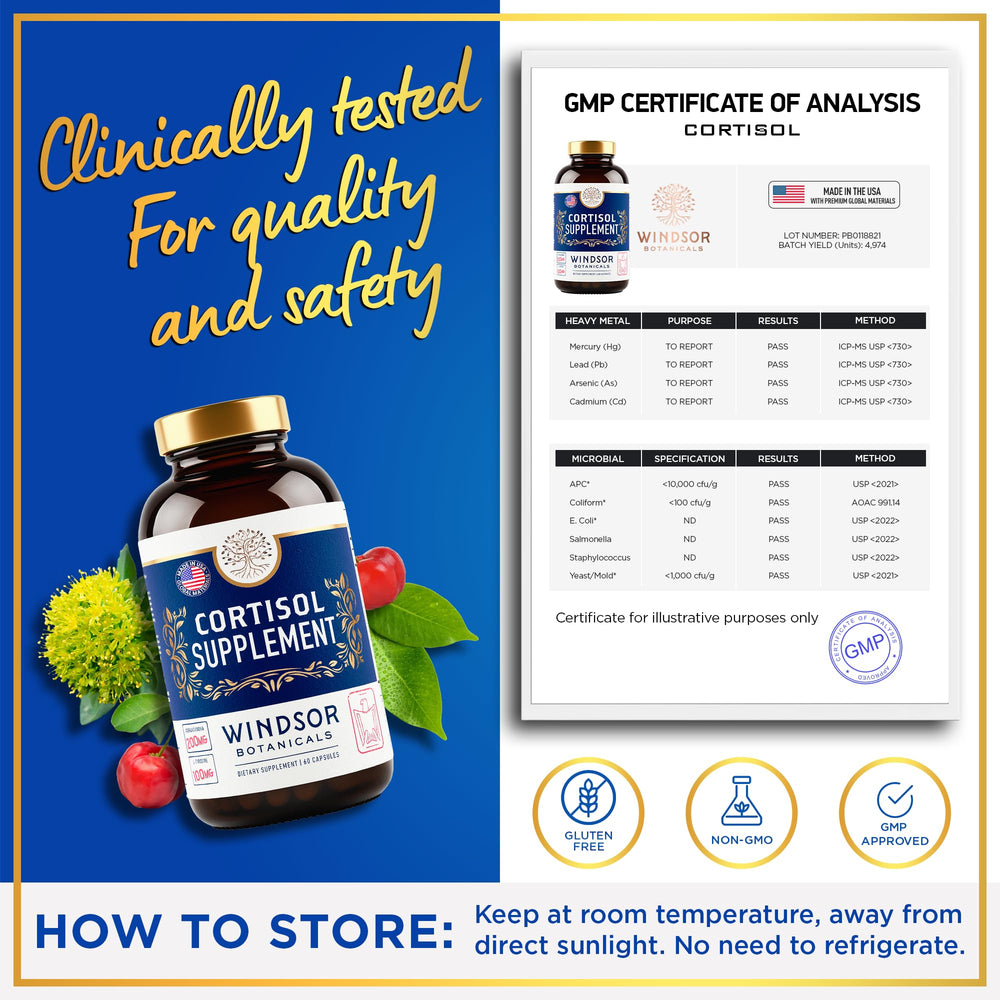 Windsor Botanicals panax ginseng root imagery on packaging.