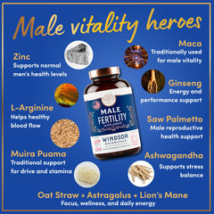 WINDSOR BOTANICALS Saw Palmetto included for hormonal balance.
