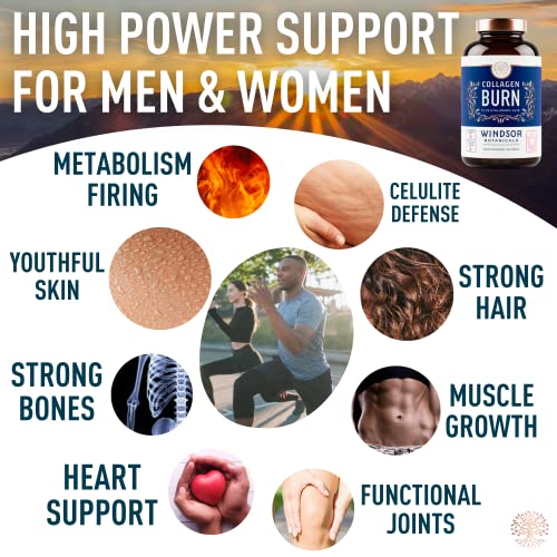Capsules poured from Windsor Botanicals Thermogenic Multi Collagen Burn for convenient daily intake