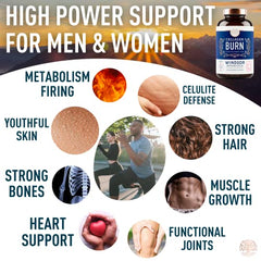 Capsules poured from Windsor Botanicals Thermogenic Multi Collagen Burn for convenient daily intake