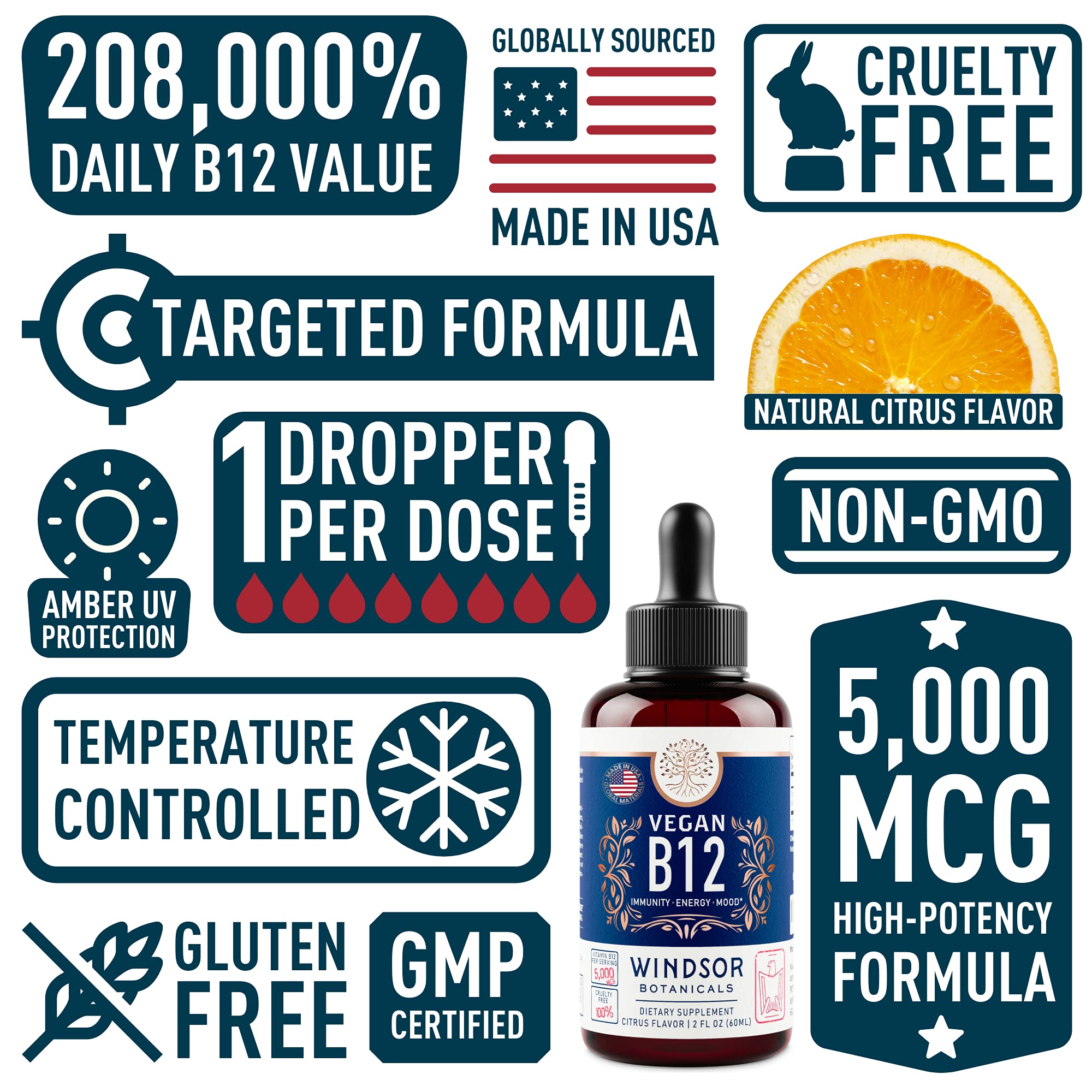 Windsor Botanicals Vegan B12 Liquid under-tongue administration for fast absorption