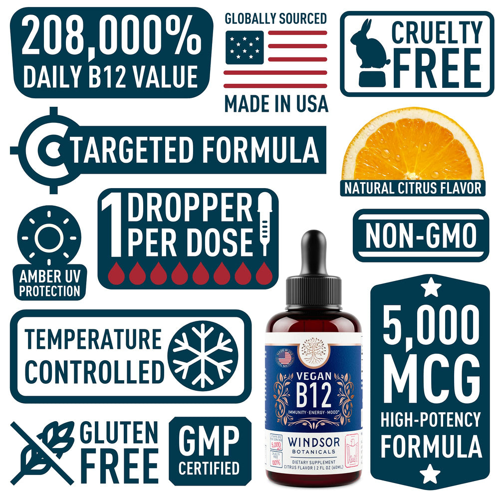 Windsor Botanicals Vegan B12 Liquid under-tongue administration for fast absorption