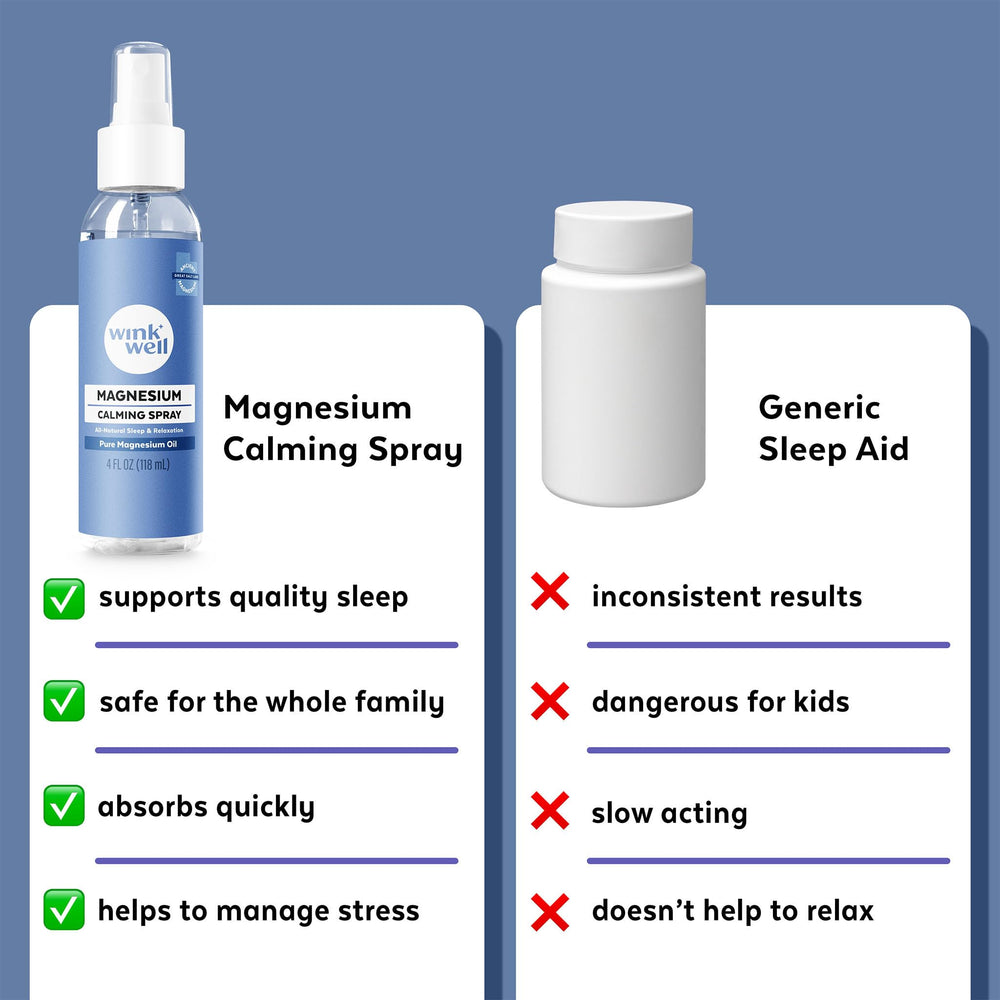 Wink Naturals WinkWell massage application for soothing muscles and joints after activity.
