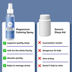 Wink Naturals WinkWell massage application for soothing muscles and joints after activity.