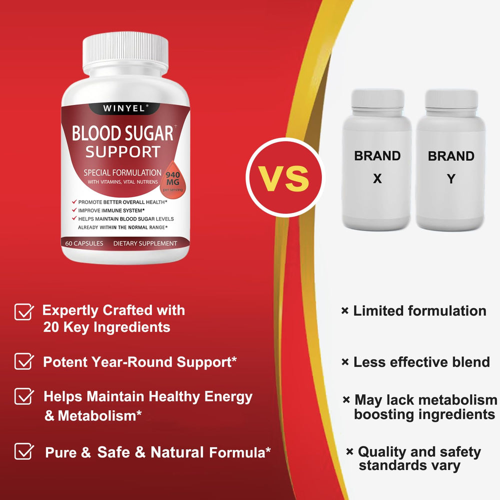 Winyel Blood Sugar Complex label detail highlights 60 capsules per bottle.