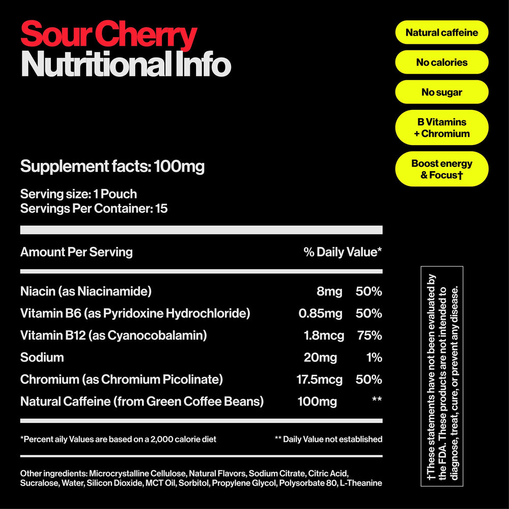 Wip Energy Pouches ingredient panel highlights caffeine and vitamins.