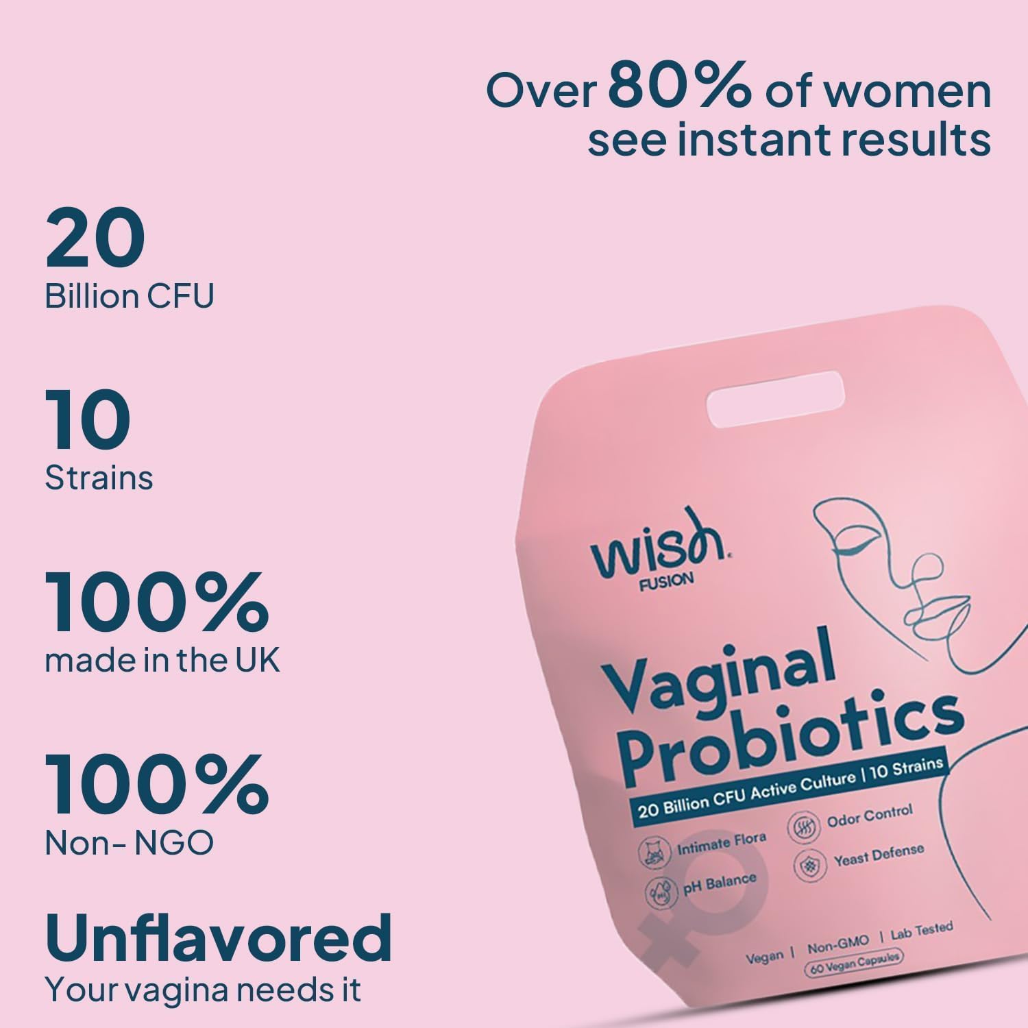 Wish Fusion Probiotics for Women label info emphasizes 20B CFU and 10 strains.