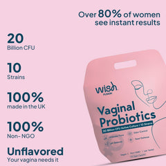 Wish Fusion Probiotics for Women label info emphasizes 20B CFU and 10 strains.