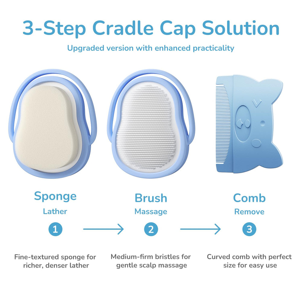 Wishbird curved comb ergonomic head-fit design protects delicate skin.