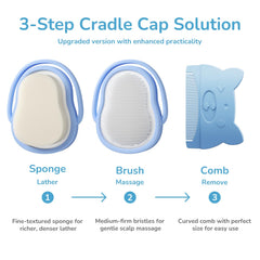 Wishbird curved comb ergonomic head-fit design protects delicate skin.
