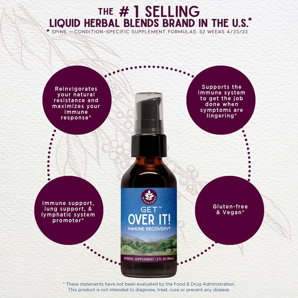 WishGarden Get Over It! label closeup shows organic, plant-based immune support.