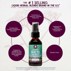 WishGarden Happy Ducts label closeup highlighting gluten-free herbal blend for nursing comfort