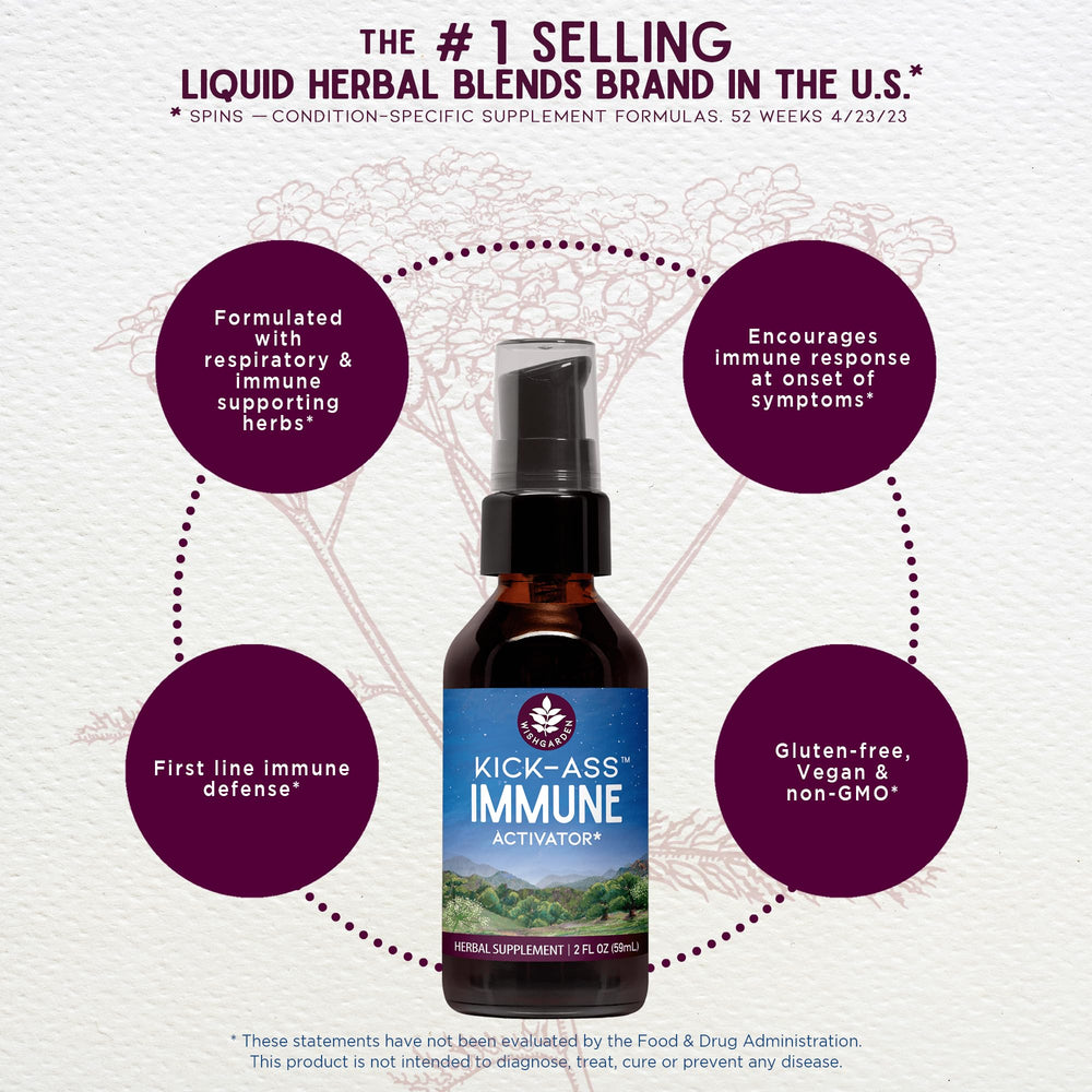 WishGarden Immune Activator drops added to water for quick use.