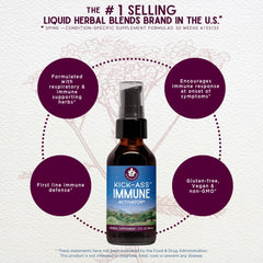 WishGarden Immune Activator drops added to water for quick use.