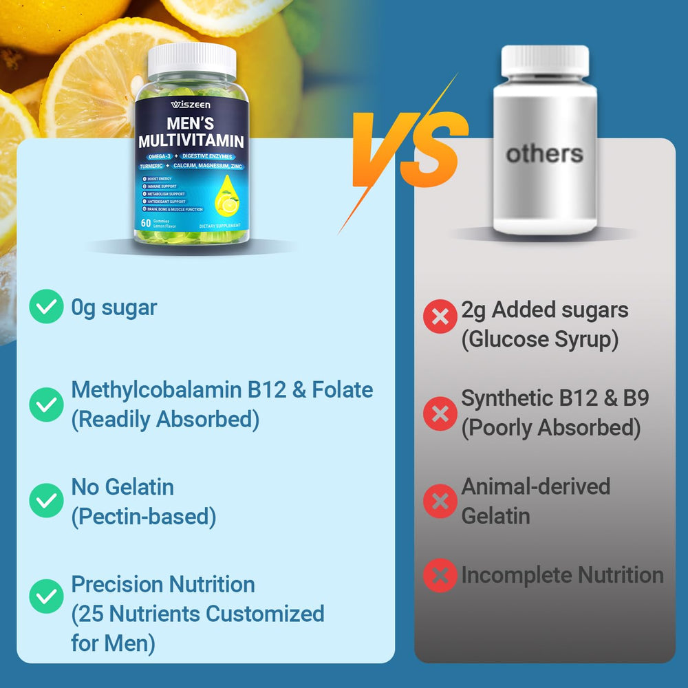 Wiszeen gummies in gym bag for on-the-go energy.