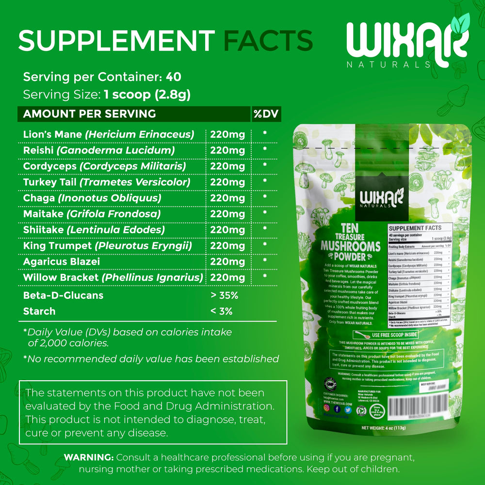 Wixar Naturals mushroom powder being added to coffee for a boost.