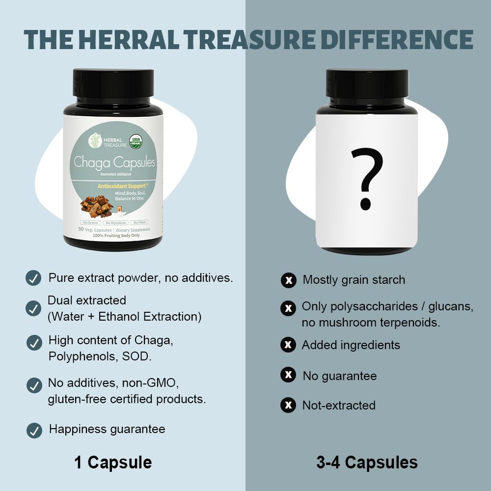 WL Herbal Treasure Chaga serving spoon inviting measured daily dosage