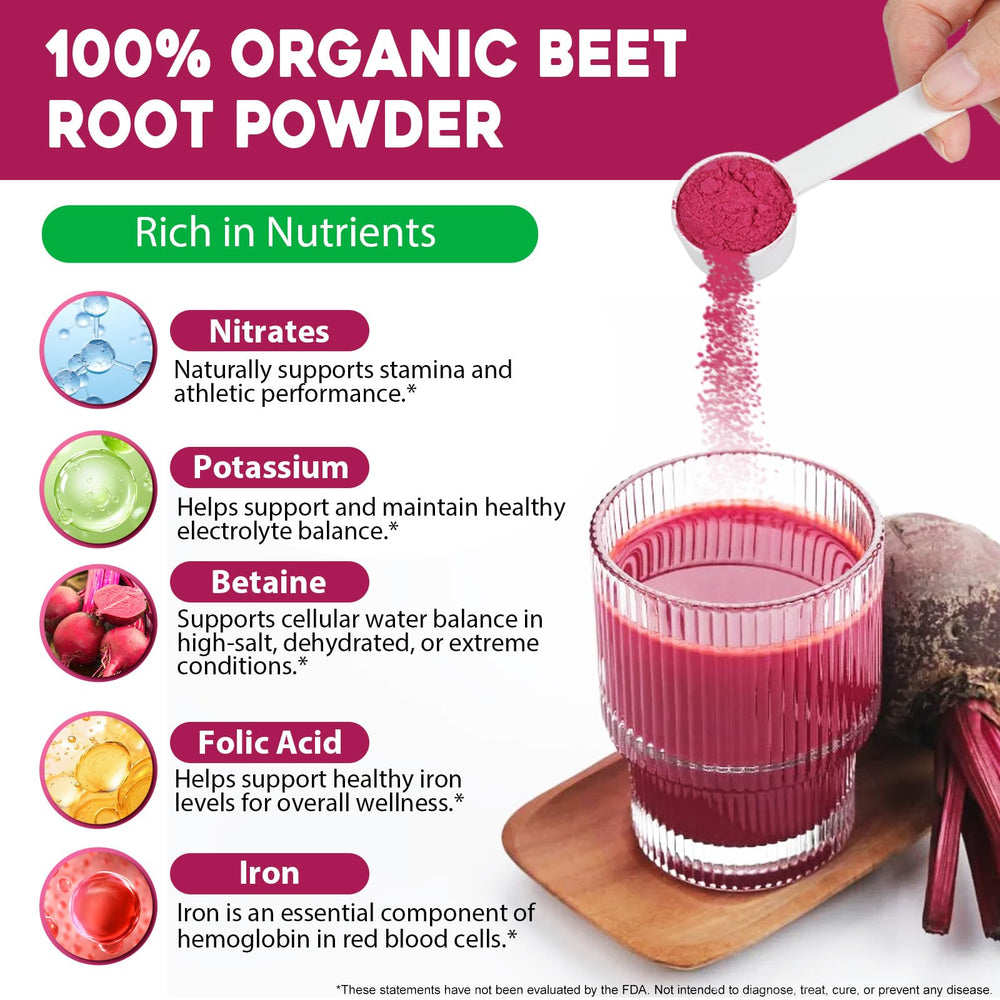 Natural coloring with WLCTJIAYOU beet root powder in a recipe