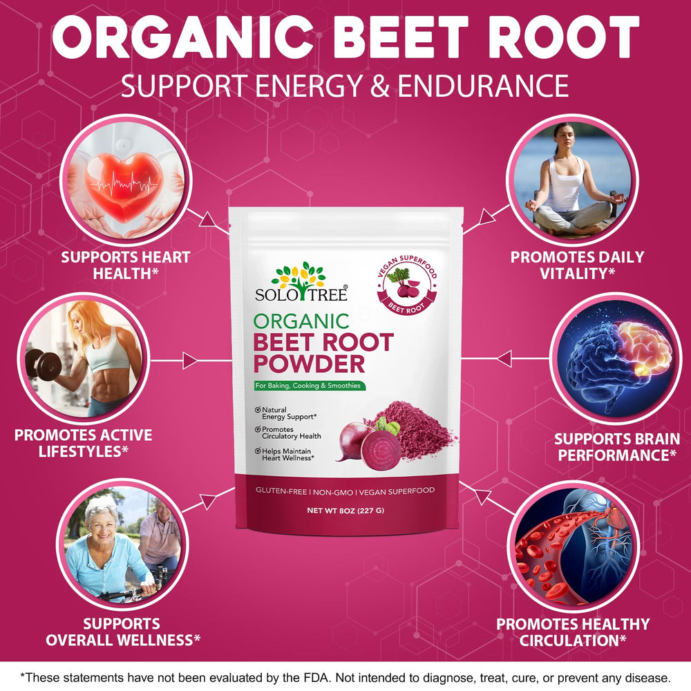 WLCTJIAYOU beet root powder added to a smoothie for color and nutrition