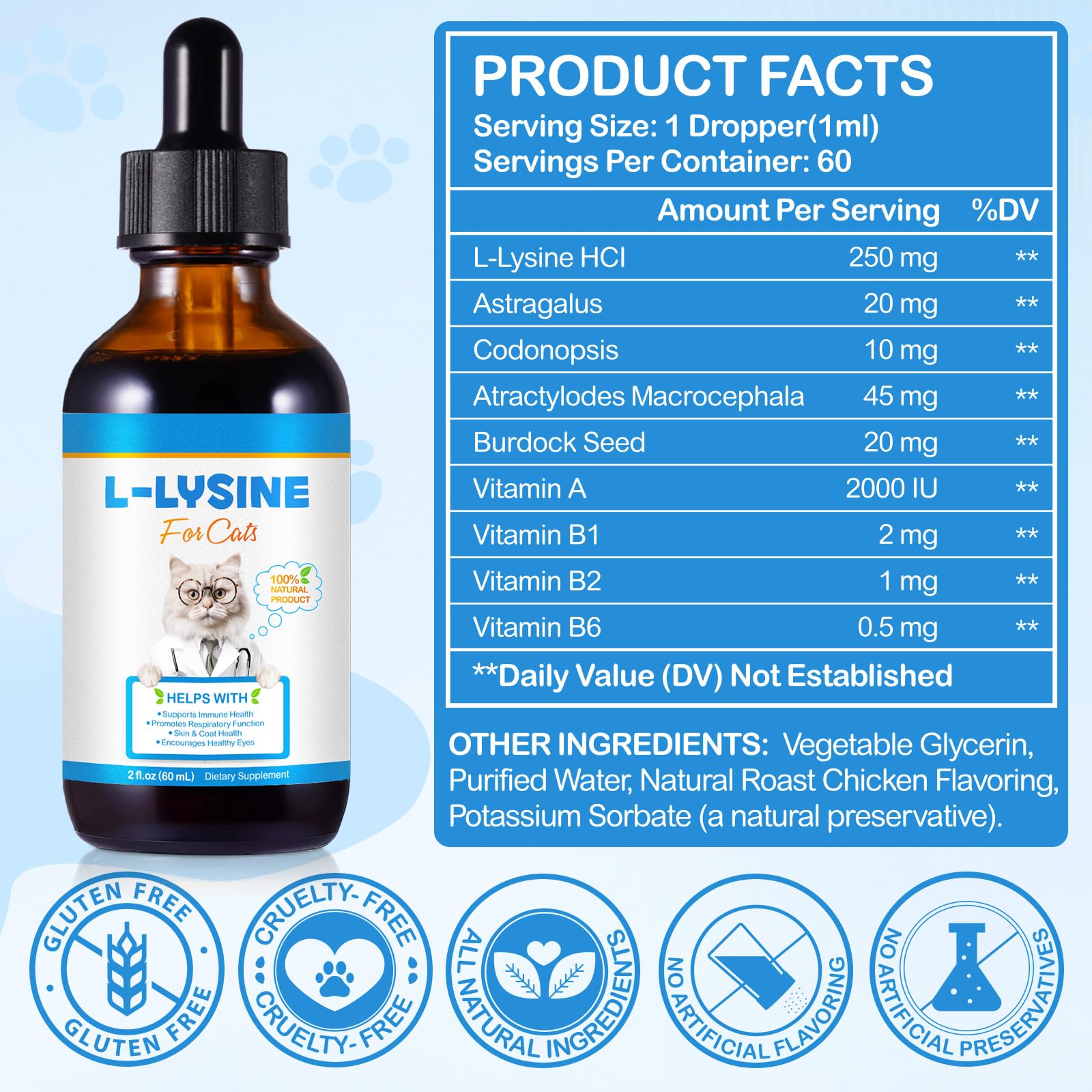 WLCTJIAYOU L-Lysine for Cats food-addition option for doses.