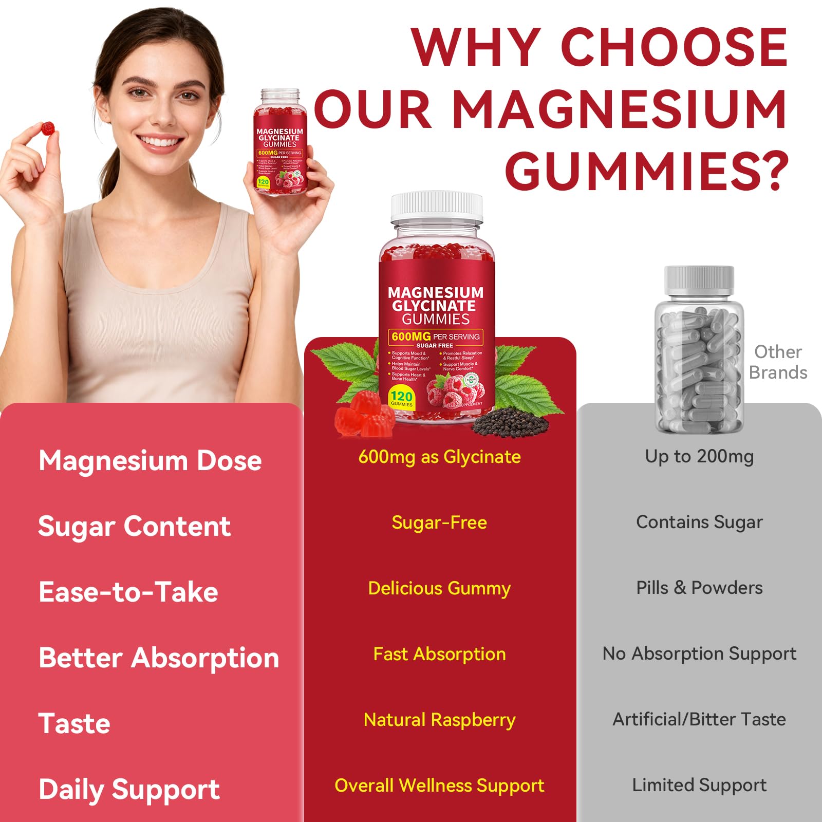 WLCTJIAYOU Sugar free plant based formula image conveys guilt free wellness