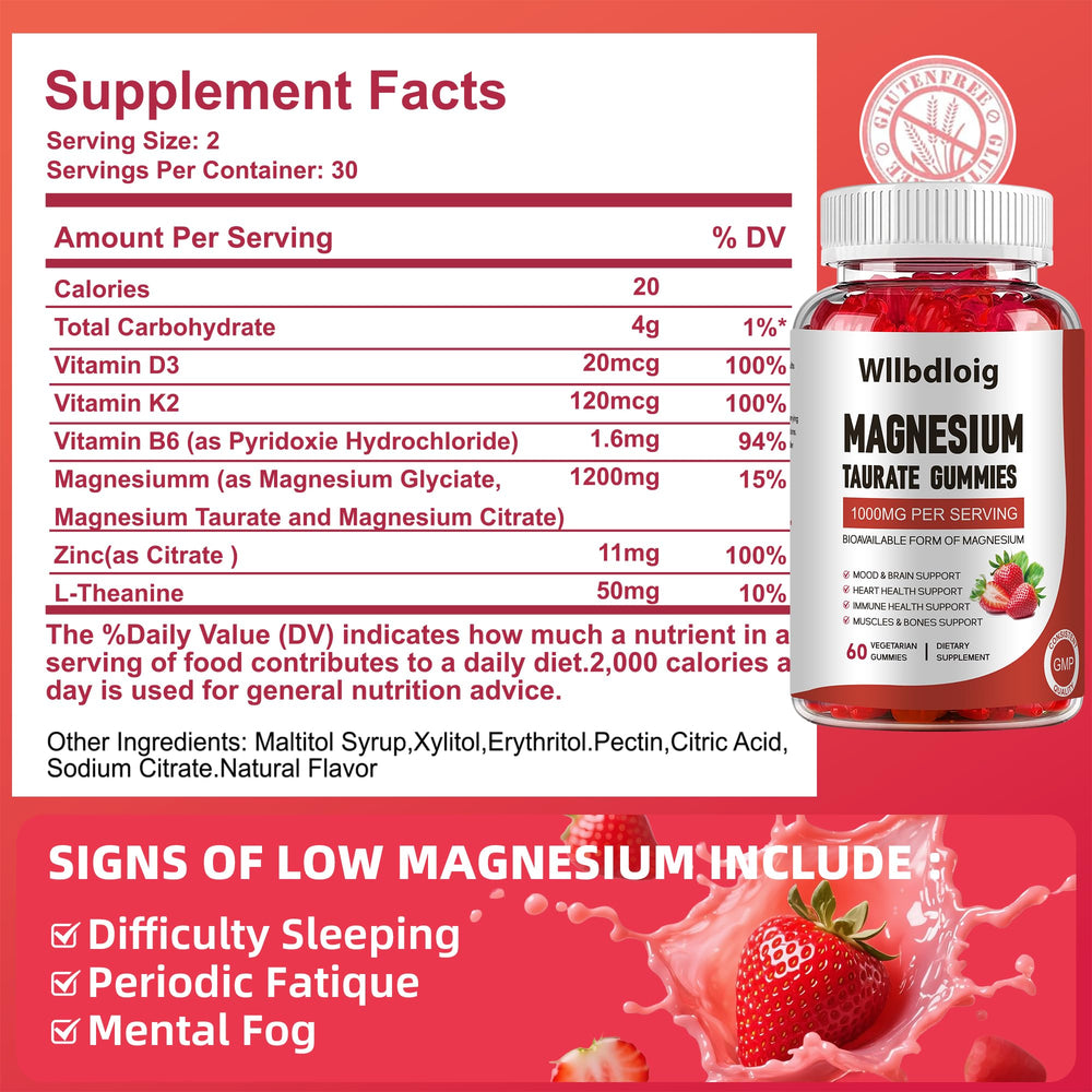 Wllbdloig Magnesium Taurate Gummies serving, easy daily routine in a chewable format.