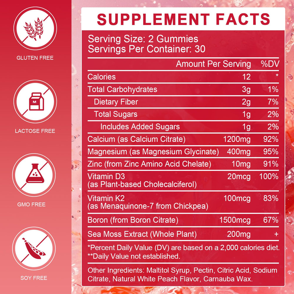 WOGORGT gummies closeup shows vibrant peach-flavored chews for daily mineral intake.