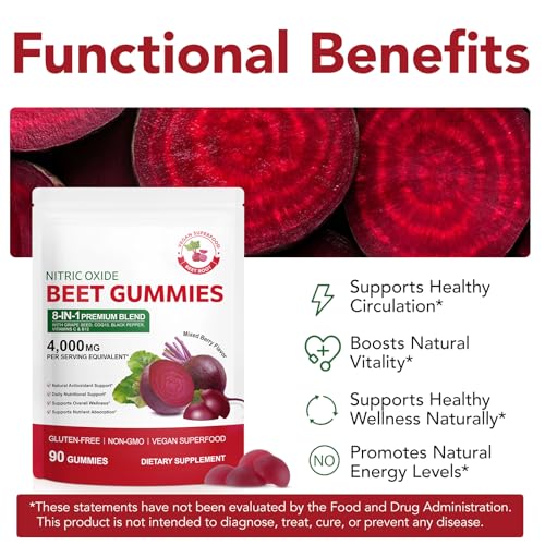 WOJBALMN Beets Gummies CoQ10 ingredient highlight for added energy support.