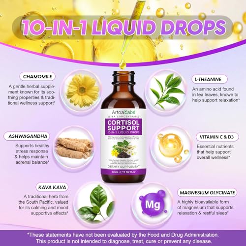 WOJBALMN Cortisol Drops dropper enabling precise, quick dosing