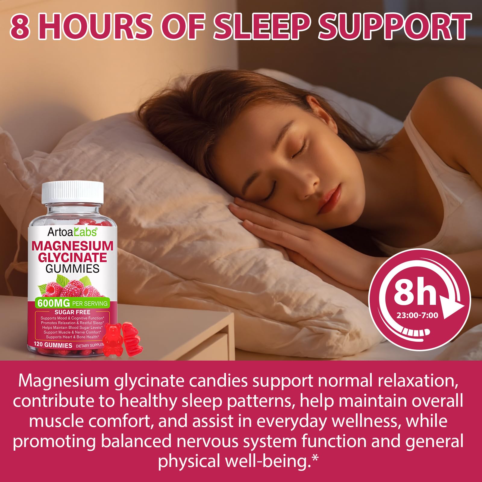 WOJBALMN raspberry-flavored gummies with L-threonate prompting daily wellness routine