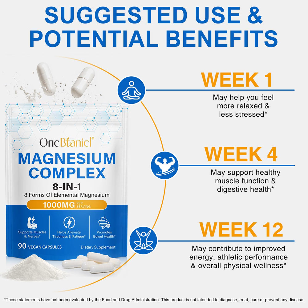 WOJBALMN magnesium glycinate night-use setup on a nightstand.