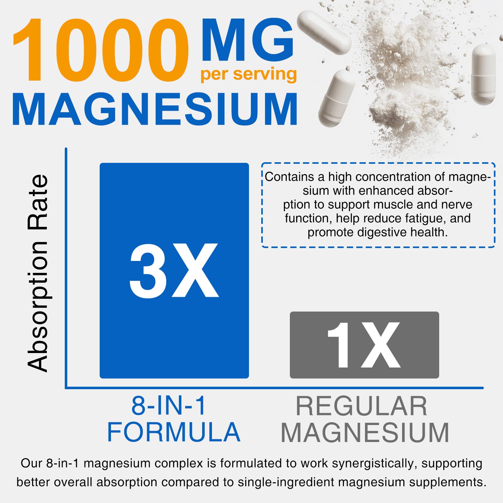 WOJBALMN magnesium glycinate pour demonstrating easy daily dosing.