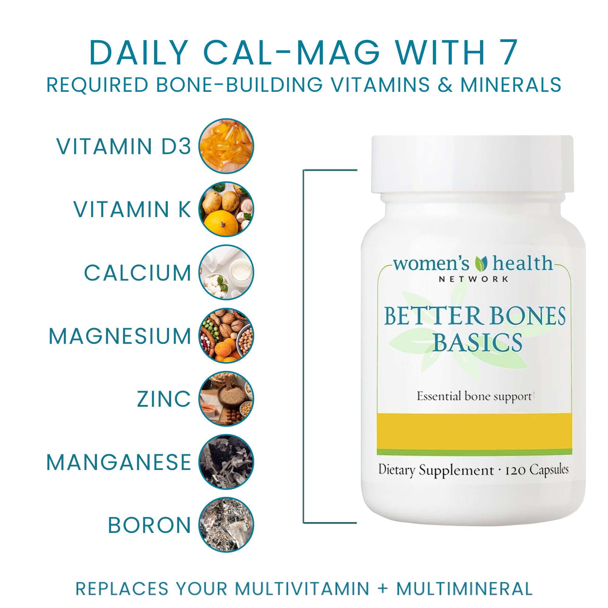 Women's Health Network Better Bones Basics capsules close-up highlights magnesium and vitamin D benefits.