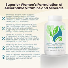 Close-up of Women's Health Network Essential Nutrients capsules for daily energy support.
