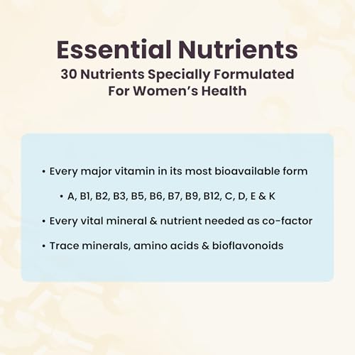 Packaging box of Women's Health Network Essential Nutrients highlighting pure ingredients.