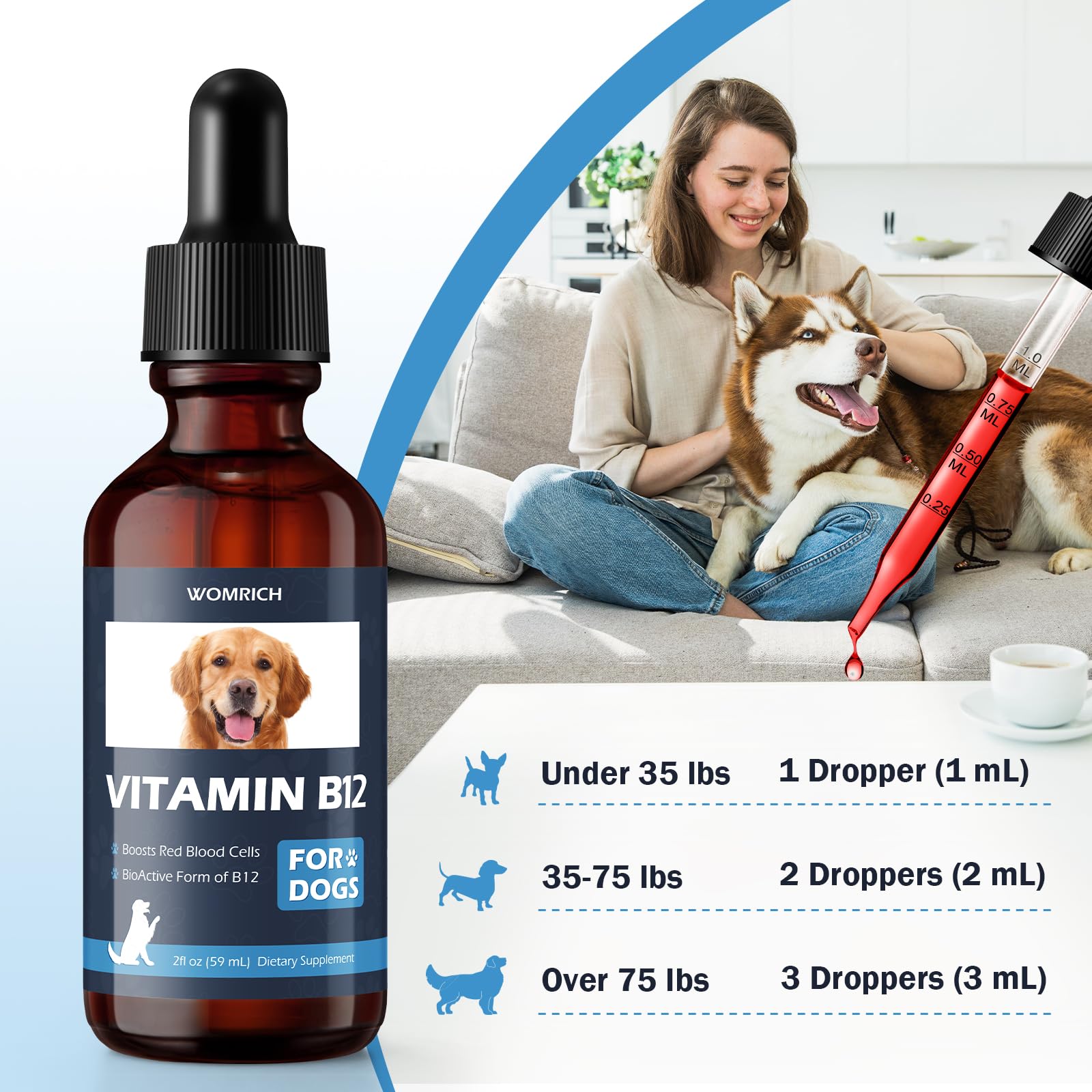 WOMRICH B12 for nervous system health in dogs.
