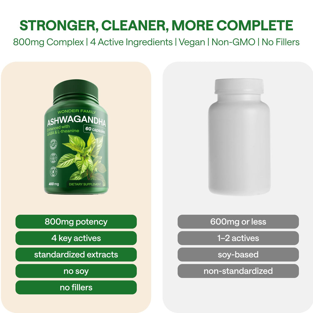 Wonder Family Ashwagandha Complex bottle on desk supports daily calm routine.