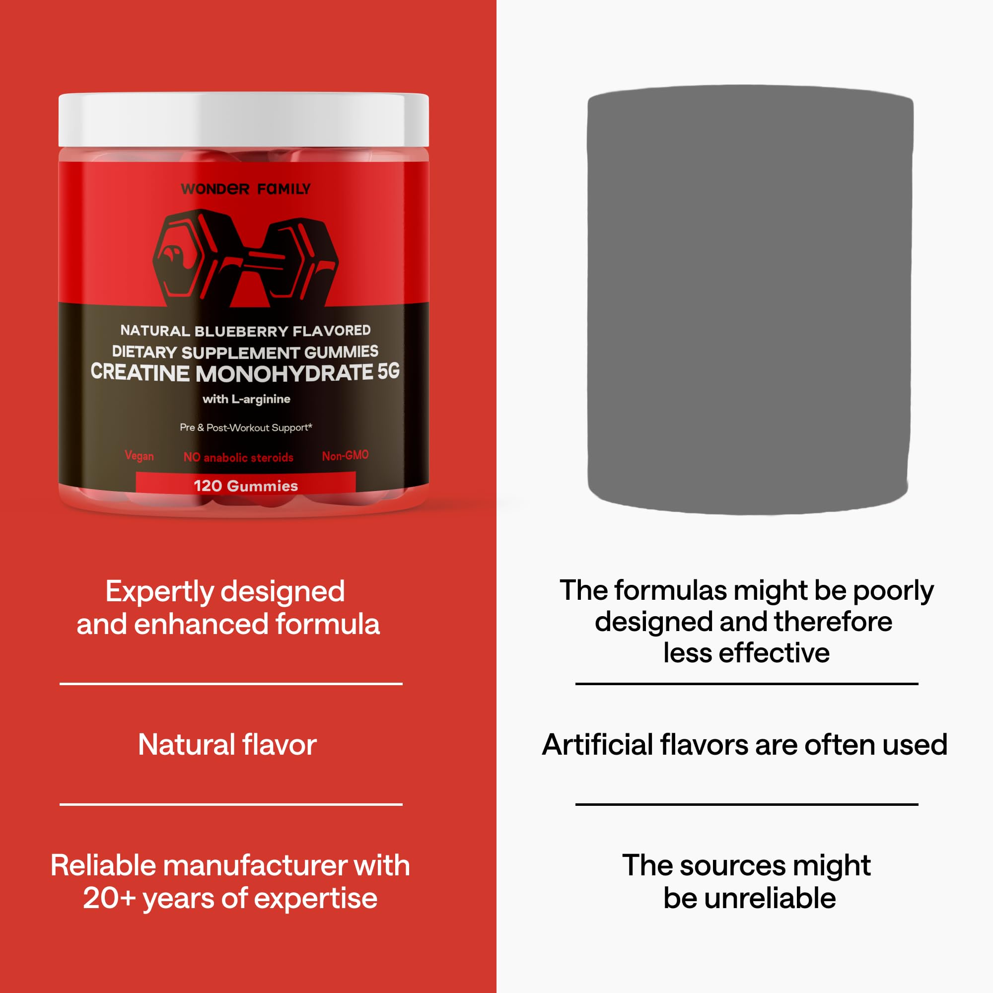 Preworkout use with Wonder Family Creatine Monohydrate Gummies for quick energy potential.