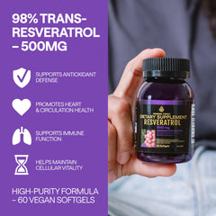 Wonder Family Resveratrol softgels pouring demonstrates convenient daily dosage.