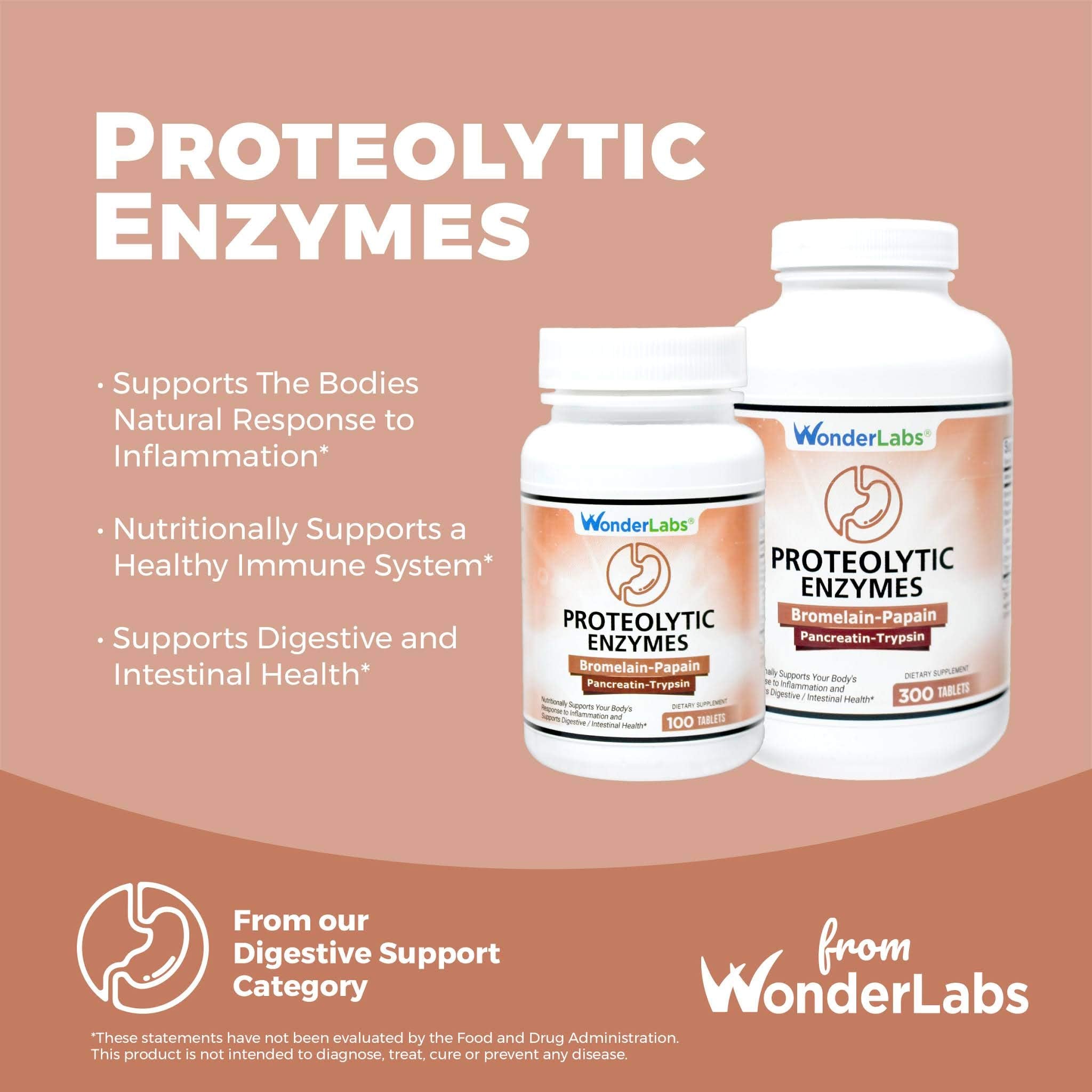 Wonder Laboratories proteolytic enzymes ingredients bromelain papain highlighted for digestion