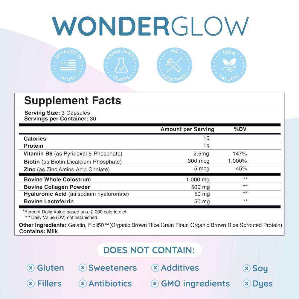 Close-up of WonderCow capsules emphasizing collagen and biotin benefits.