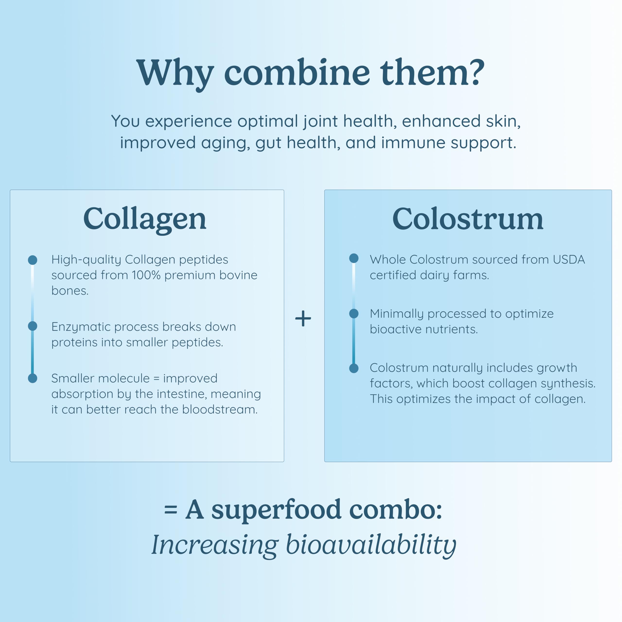 WonderCow collagen powder dissolving in water for an easy beverage