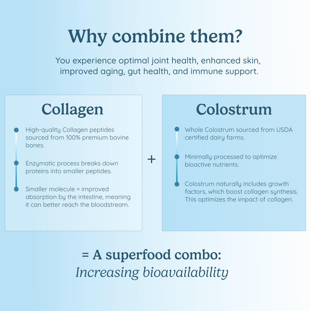 WonderCow collagen powder dissolving in water for an easy beverage