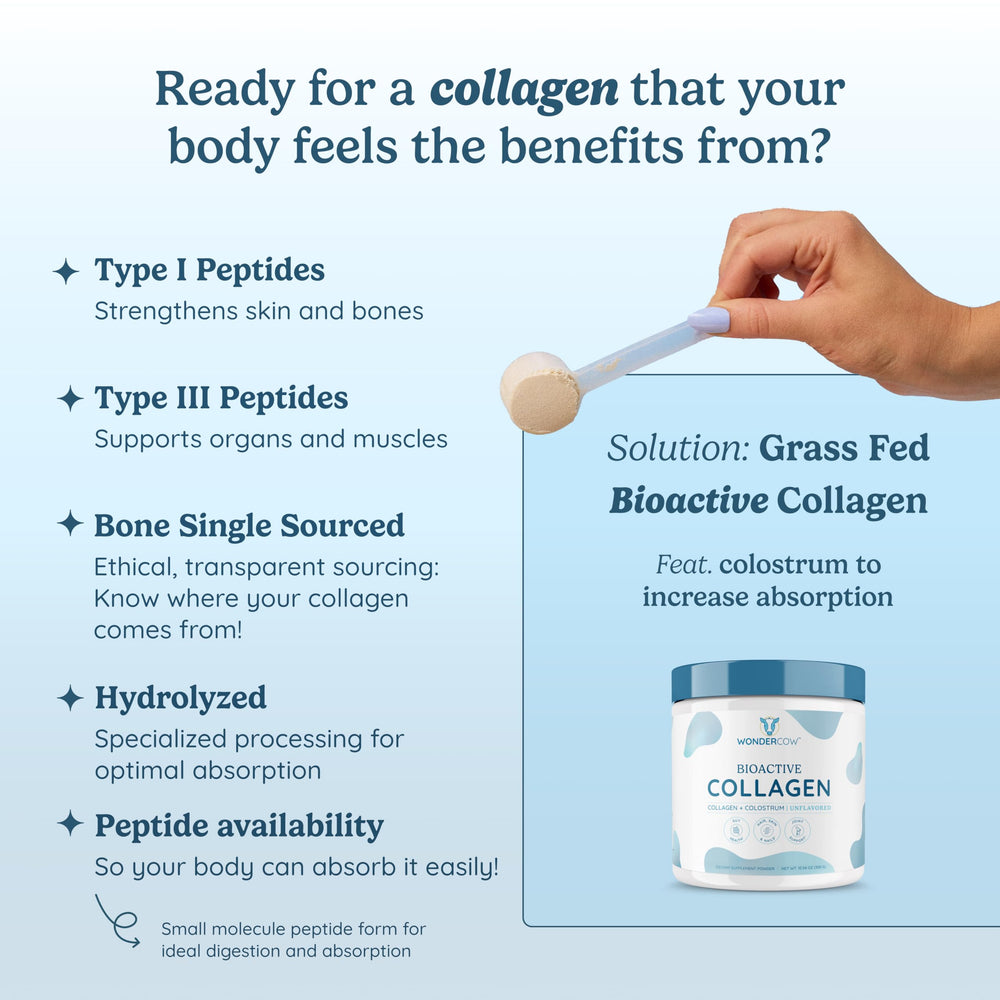 WonderCow grass-fed collagen label emphasizes purity and third-party testing